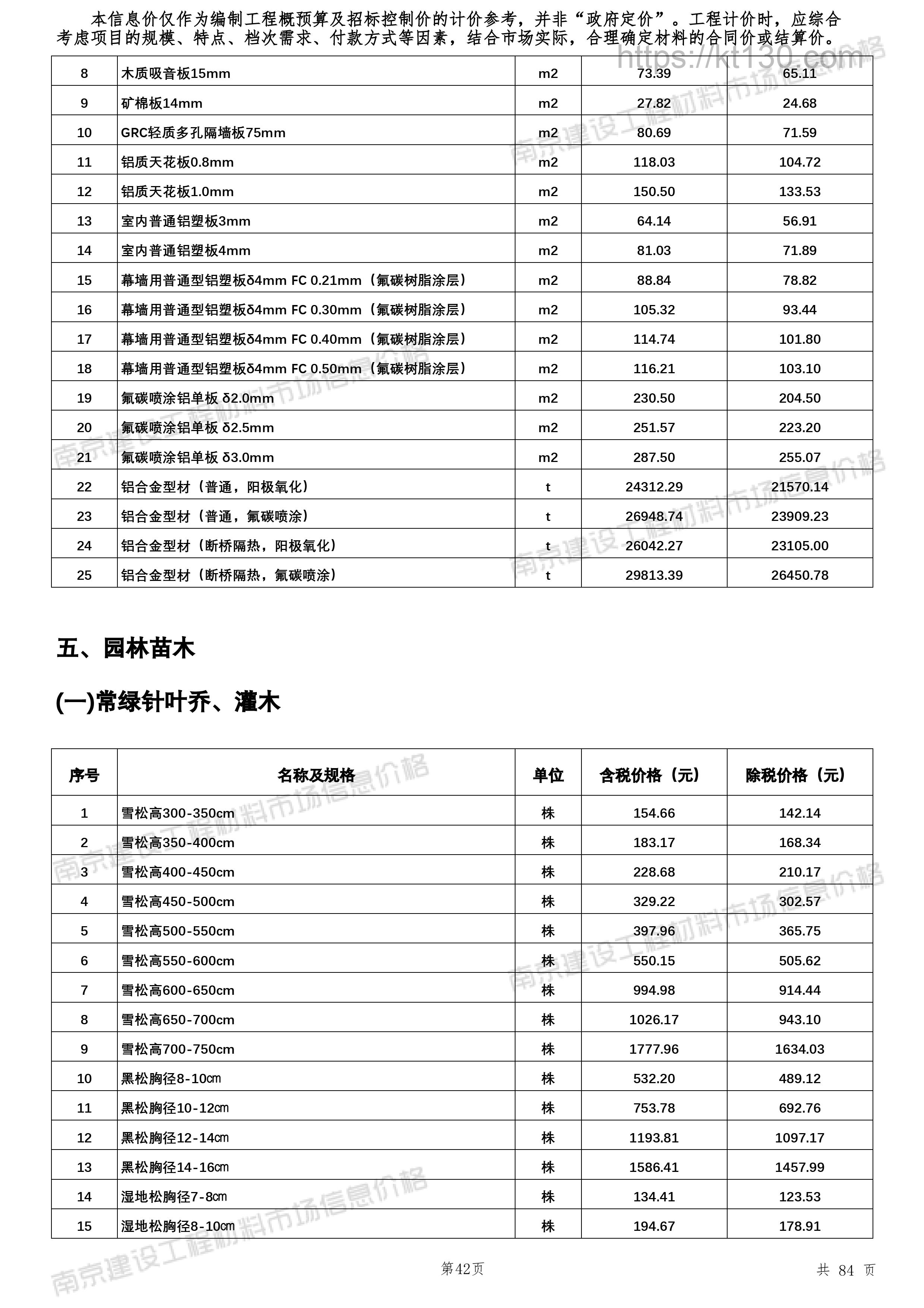 南京市2022年9月建筑材料价_玻璃_54218